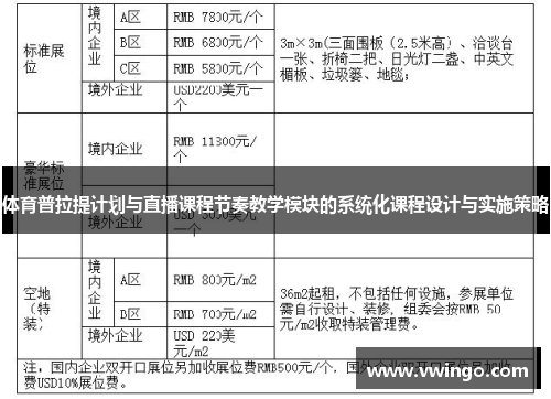 体育普拉提计划与直播课程节奏教学模块的系统化课程设计与实施策略